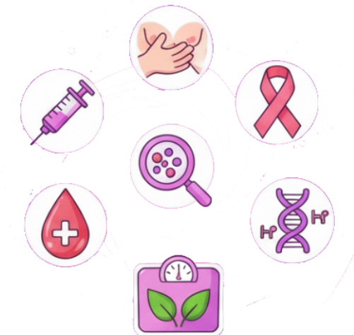 Preventive Care services images women's wellness clinic